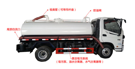 東風小多利卡5噸吸糞車 終身保修，定義行業服務新標桿